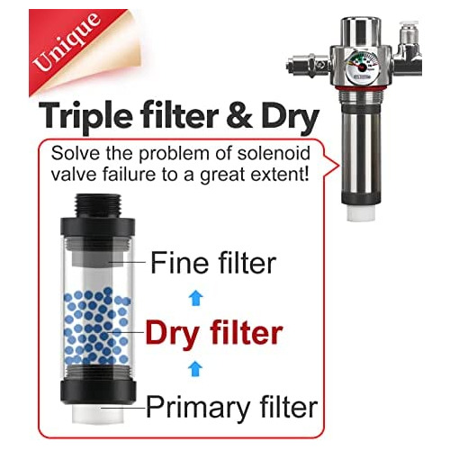 Conjunto De Generador De Cilindro De Co2 Diy Válvula S...