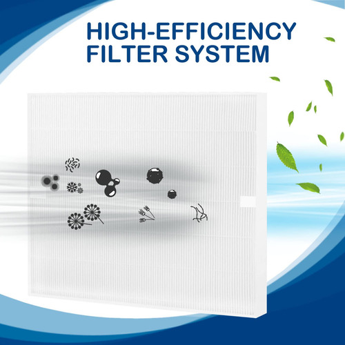 Filtro Hepa De Repuesto Fizerneer Ap-1512hh Para Coway Ap-15