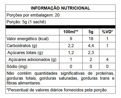 Cranberry Lift Essential Nutrition 20 Sachês Cranberrylift Cranberry