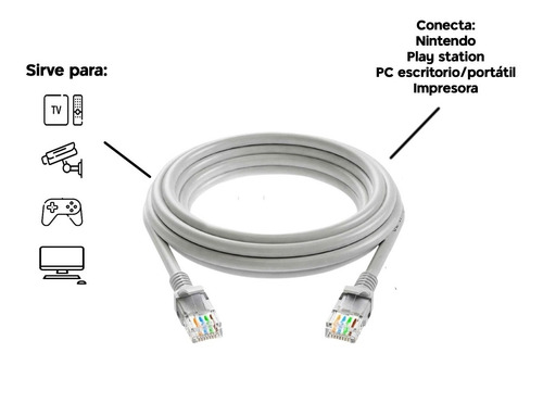 Imagen 2 de 6 de Cable Patchcord De Red / Ethernet Utp Rj45 2 Metros Cat 5e