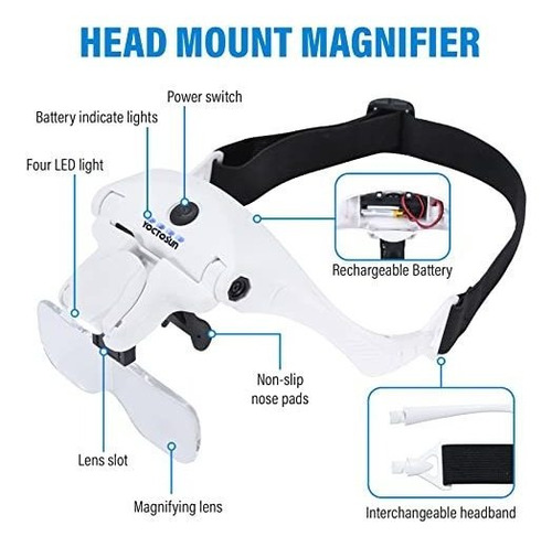 Gafas Lupa Led 5 Lentes 1x-3.5x Recargable - Para