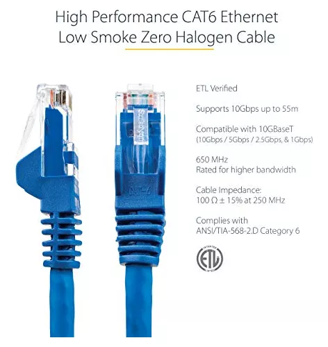 Cable Ethernet Cat 6 de 5 Metros - LSZH (Bajo Nivel de Humo y Cero  Halógenos) - Cable de Red Patch UTP RJ45 PoE de 100W 650MHz 10 Gigabit Sin