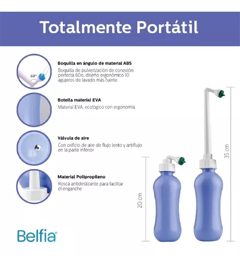 Bidet Portatil De Viaje Irrigador Limpieza 380 Ml - $ 27.539,55