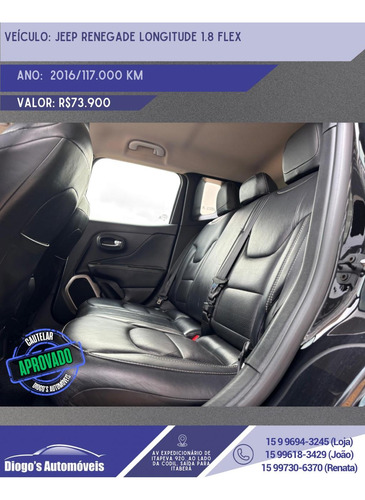 Jeep Renegade 1.8 Longitude Flex Aut. 5p