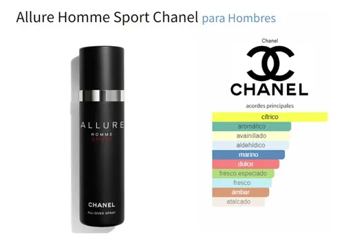 Chanel Allure Homme Sport All Over Spray 100ml