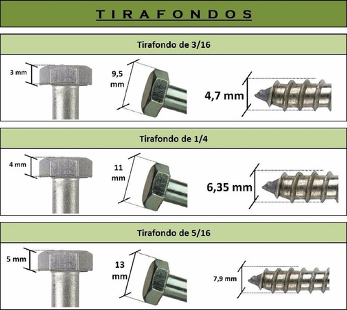 Tirafondo 1/4x5 + Tarugo Con Tope + Arandela 100 Unid