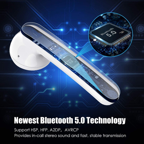 Auriculares Inalámbricos Wixgear Bluetooth 5.0 Con Estuche A Color White
