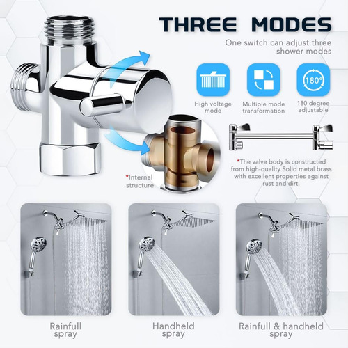 Cabezal De Regadera Tipo Lluvia 30 Cm Con Combo De Mano 82 M