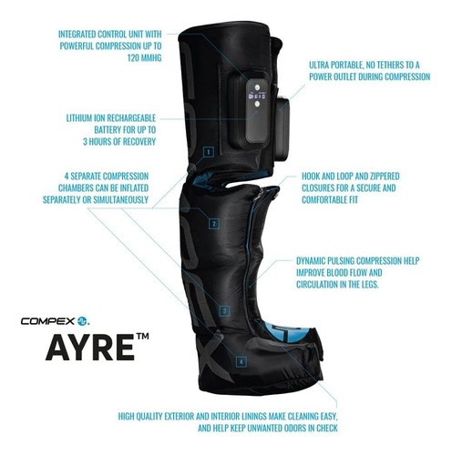 Compex Ayre - Botas De Compresión Inalámbricas