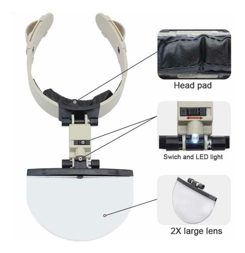 Óculos Lupa Com Lentes De Aumento Ww