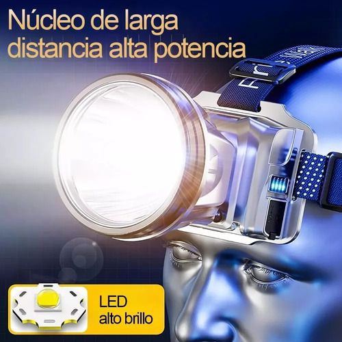 2pzs Lámpara Tipo Minero Recargable Y Potente De Cacería Led