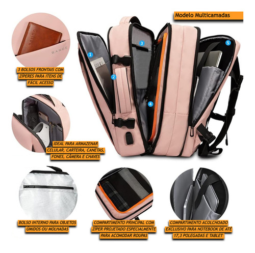 Mochila Executiva Para Viagem Expansível Entre 27-40 Litros Cor Rosa