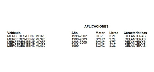 Balatas Delanteras Ml320 1999 Fritec 3.2l Mercedes-benz