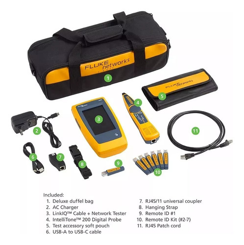 Fluke Networks Liq-kit-ie Industrial / Bcv
