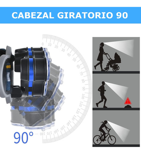 Lampara Minera Recargable Usb Lámpara De Cabeza Para Acampar Maradodiez 1