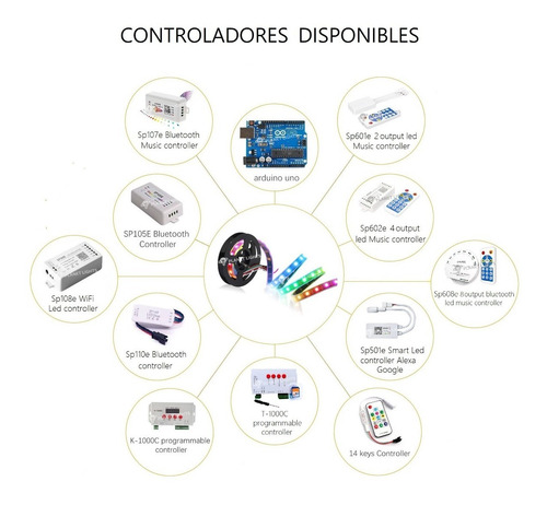 Imagen 4 de 4 de 100 Led Pixel Inteligente Ws2812b Arduino