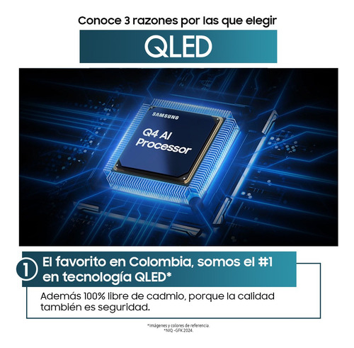Televisor Smart 65 Qled 4k Q7fa 2025