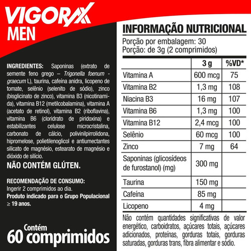 Kit 2 Vigorax Men Com 60 Comprimidos Cada - Bionatus