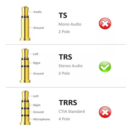 4 Pzs Conector Jack 6.35 Adaptador 3.5mm Estereo Pro Dorado Adecuado para micrófonos de altavoces de guitarra