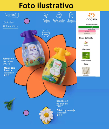 Colonia Formas En Las Nubes 100ml Natura Vegano