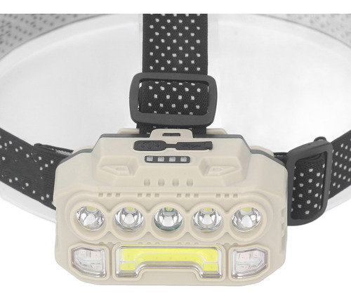 Linterna Led Para Faros Delanteros Cob Para Acampar Al Aire