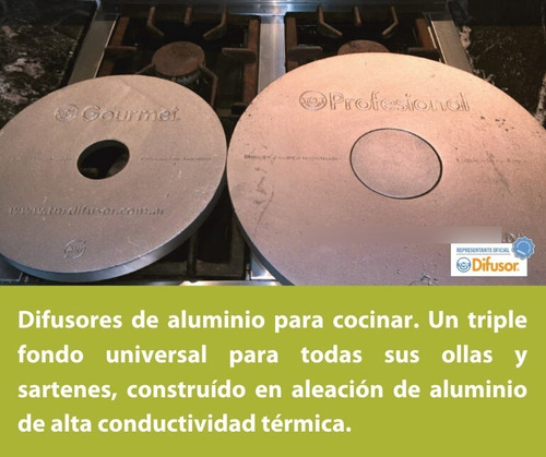 Imagen 8 de 9 de Difusor Para Cocina Auténtico Tnr Gourmet Difusor 30cm