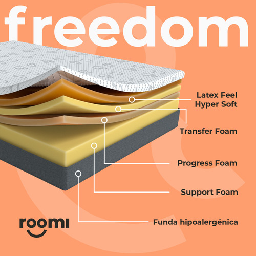 Colchón King Size roomi freedom Tecnología Latex Feel Hyper Soft Gran Suavidad y Soporte Funda Removible Firmeza Suave 30 cm Altura