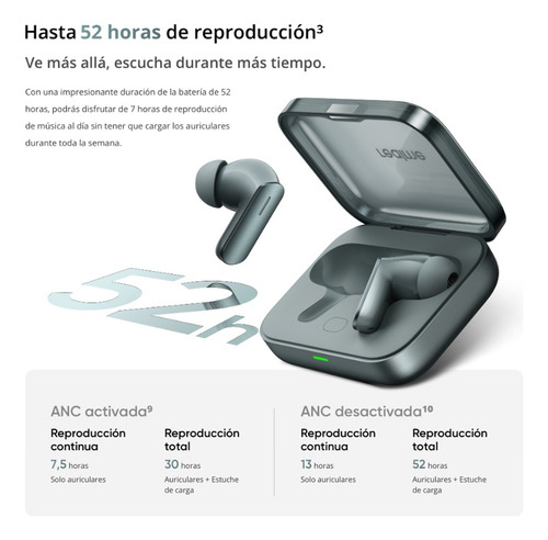 Realme Buds Air 7 Tws Verde Musgo