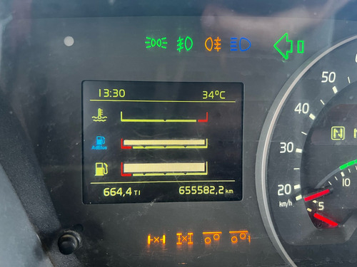 Volvo Fh460 6x2 Globetrotter 2019 - Tvg Caminhões