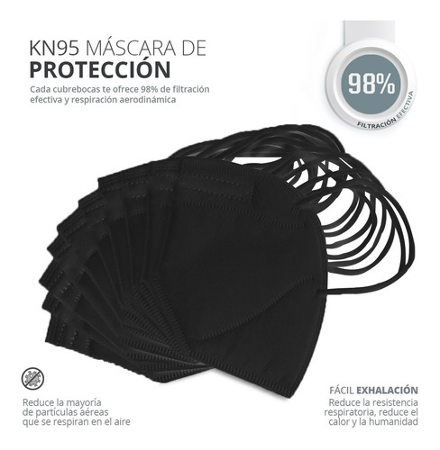 Imagen 5 de 9 de Cubrebocas Kn95 Tapabocas 5 Capas Protección ¡súper Cómodas!