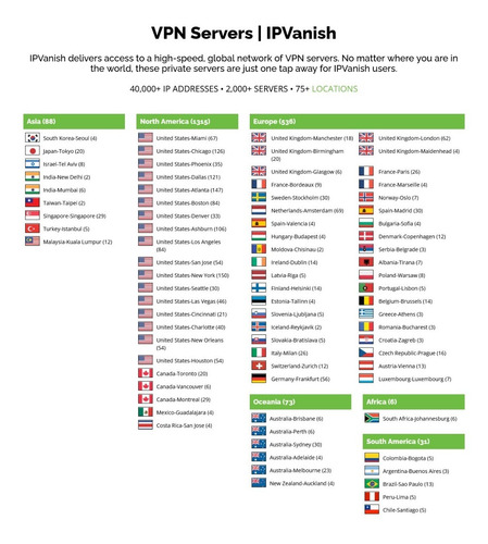 Imagen 6 de 6 de Ipvanish Vpn Tiempo Indefinido - Leer Descripción