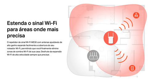 Extensor De Rango Wifi Ac1200 Doble Banda 2.4 Y 5 Ghz