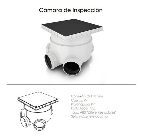 Imagen 5 de 8 de Cámara Inspección Cloacal Duke Pvc Reforzada Desagüe