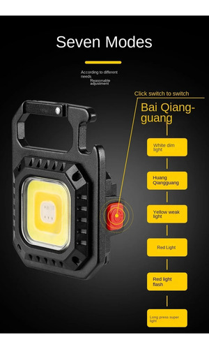 Outdoor Multi Function Portable Mini Cob Work Light