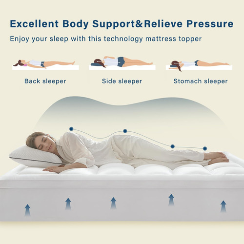 Anluoer Matchtress Topper Queen For Back Dolor, Memory Foam