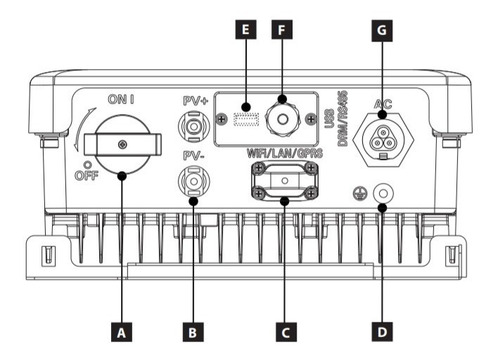 Kit Solar On Grid 2 Kw Solax 350 Kwh/mes - Inyección Cero