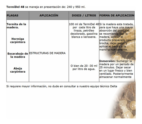 Delta Termidel Insecticida 240ml Contra Termitas