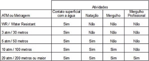 Relógio Masculino Skmei Dourado Preto Analógico 9166 3d