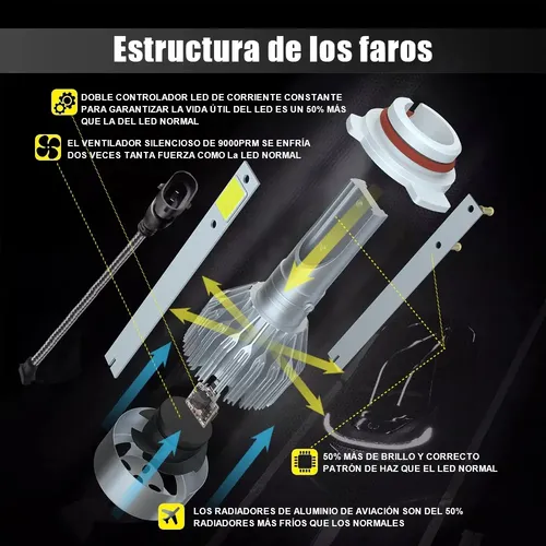 Kit Faros Led Para 1994-1997 Chevrolet S10 Haz Alto Y Cx | Meses sin Kit Faros Led Para 1994-1997 Chevrolet S10 Haz Alto Y Cx | Meses sin