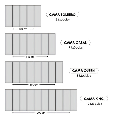 Cabeceira Kit 11 Módulos 20x100 Linha Premium Medida 2,2x100 Cor Veludo Verde Piscina