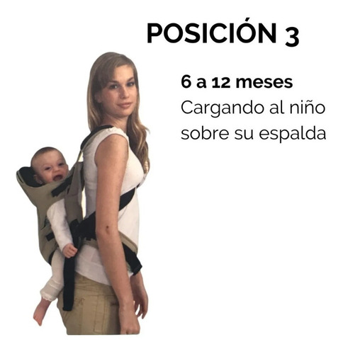 Imagen 10 de 10 de Mochila Portabebe Mediana Reversible Reforzada Priori