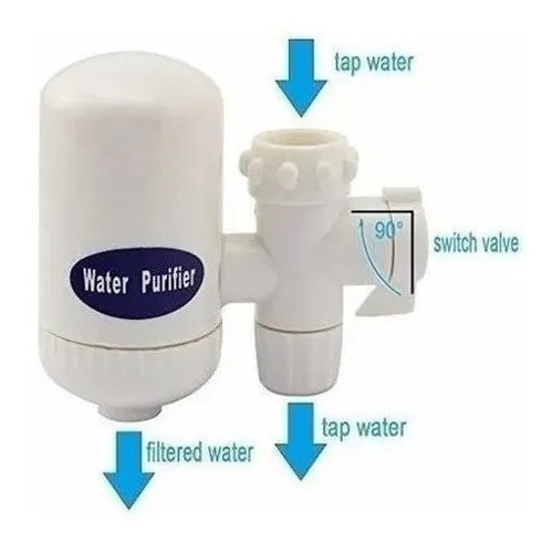 Imagen 2 de 6 de Filtro Purificador De Agua Ceramico Y Carbon Canilla Cocina