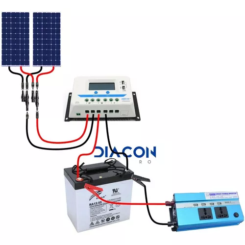 Kit Solar 200w Con Inversor 1500w 220v / Diaconcl