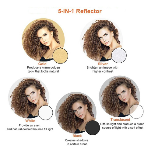 Reflector Portátil Plegable Redondo 5 En 1 For Fotografía