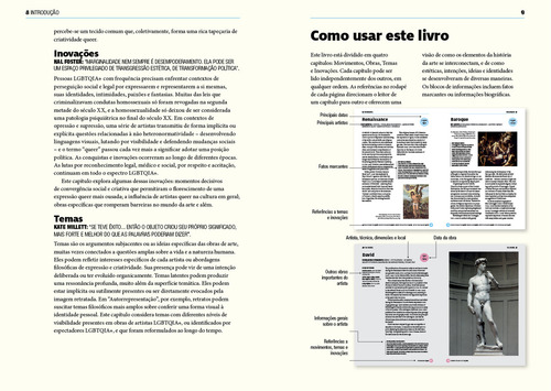 Breve História Da Arte Queer