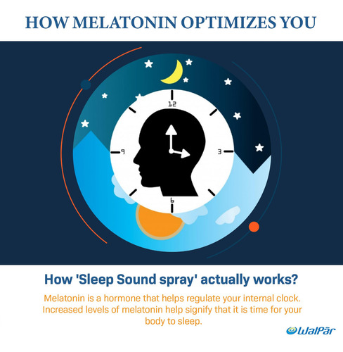 Walpar Spray Oral Dormir Melatonina Sabor Arándano 30ml