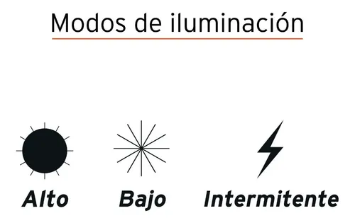 Linterna Minera 1 Led Alta Intesidad, Recargable - Truper