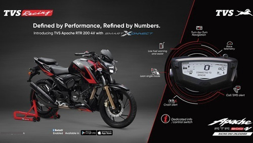 Imagen 9 de 15 de Tvs Rtr 200 Fi 4v Inyección Blanca Betacenter