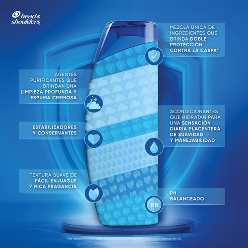 Shampoo Limpieza Renovadora 375 Ml Head & Shoulders