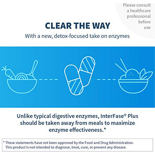 Suplemento Klaire Labs Interfase Plus Enzyme Blend+edta 120